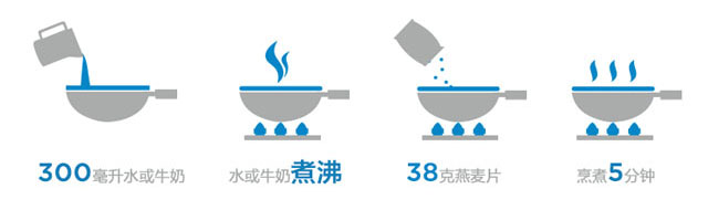 燕麦片大火烹煮